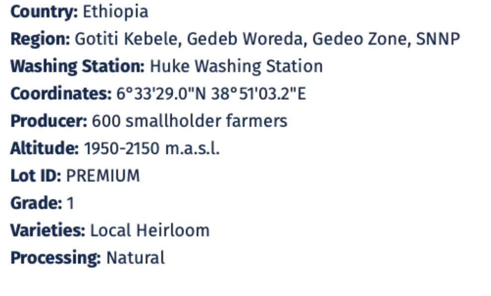 Ethiopia Gedeb Huke Natural Coffee – Strawberry & Tropical Fruit Notes